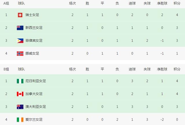 久久亚洲网