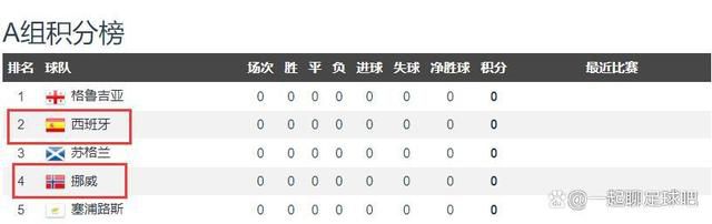 和男朋友裸睡他一直吃我奶