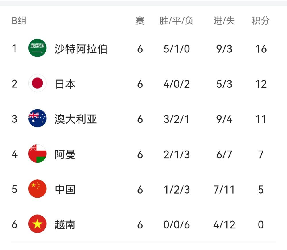 看上丈夫的上司