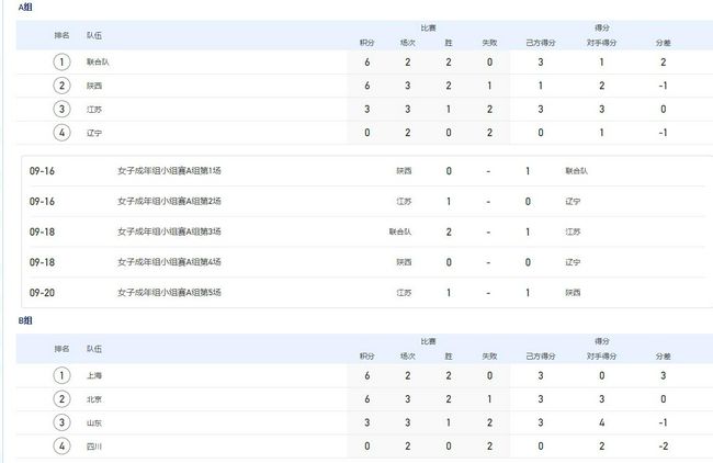 国产69堂免费视频